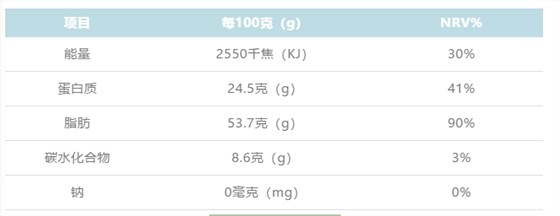 进口外贸代理