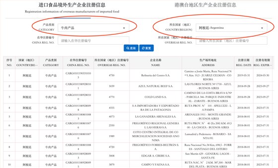 进口外贸代理