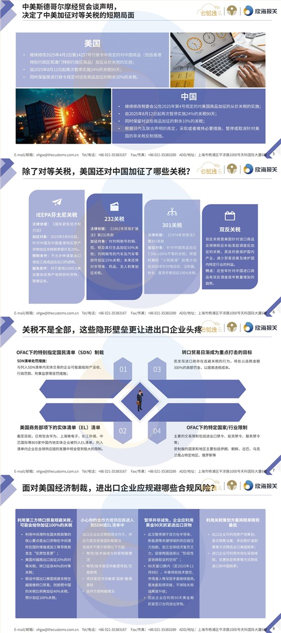 通关电子简报8月刊