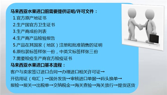 水果进口外贸代理