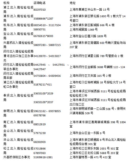 QQ截图20161118105214