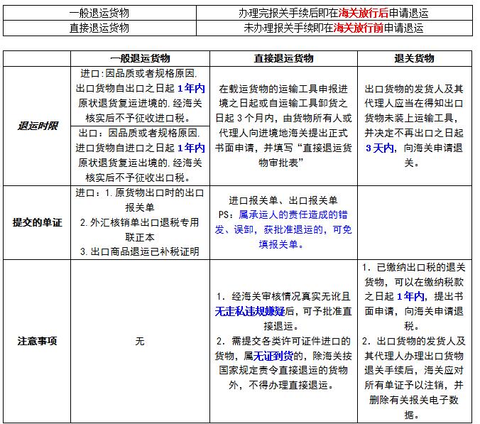 QQ截图20170503101751