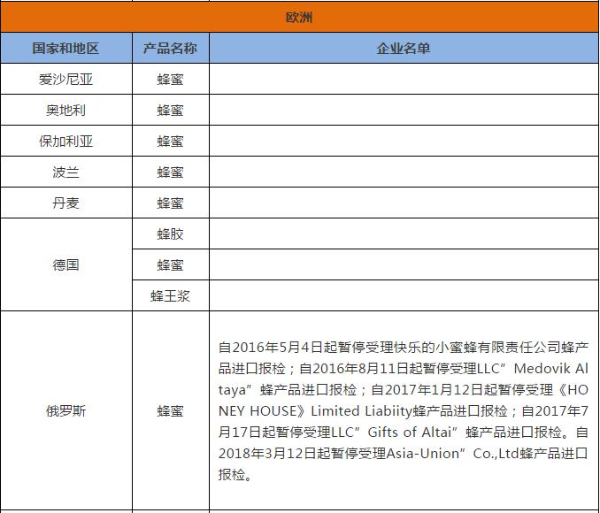 外贸进口代理