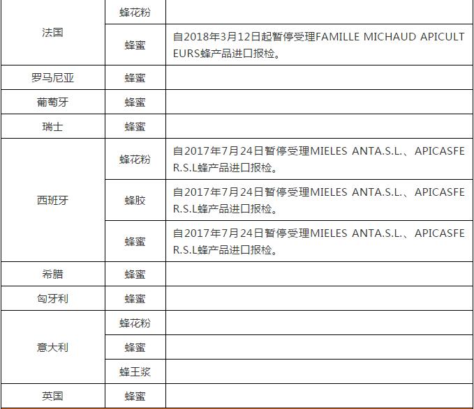 外贸进口代理