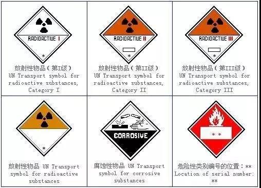 进口外贸代理