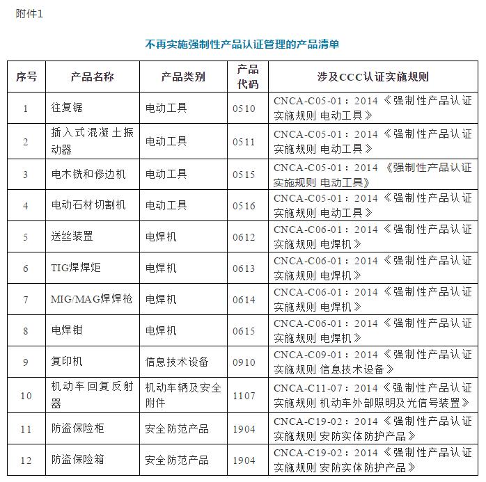 外贸进口代理 外贸进口代理