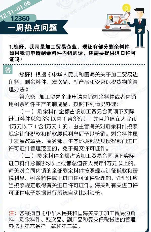 外贸进口代理