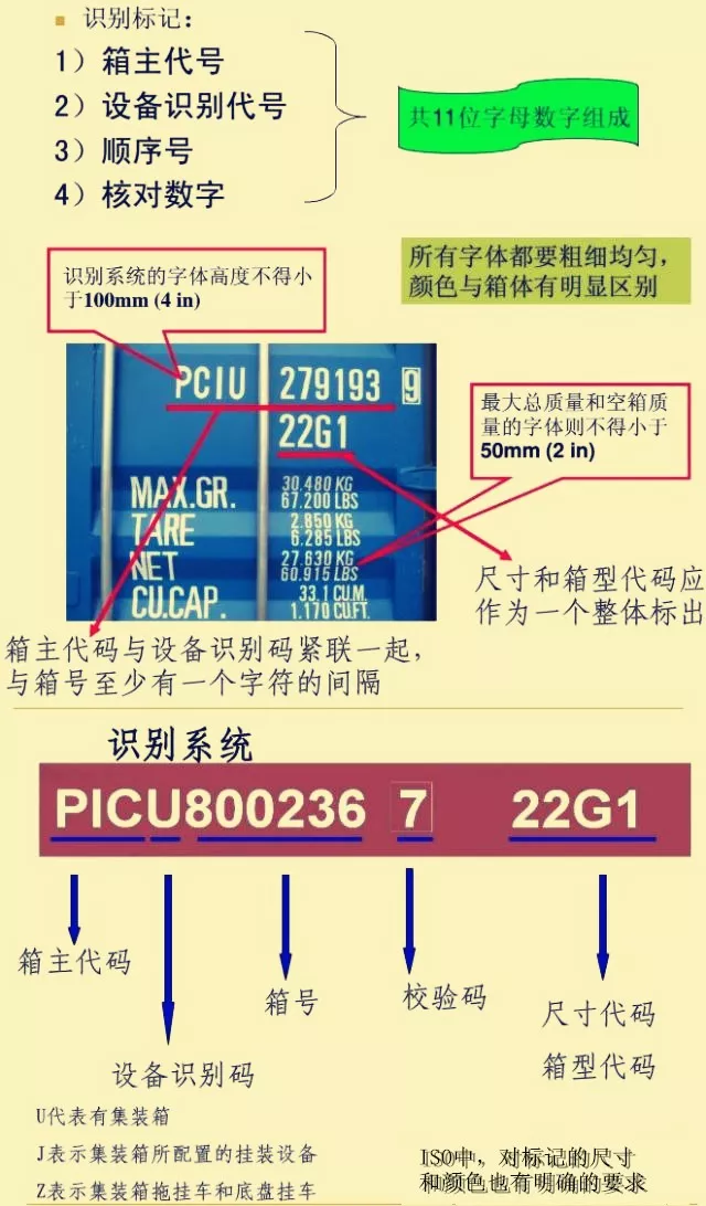出口外贸代理