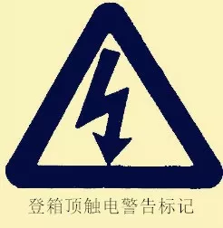 出口外贸代理