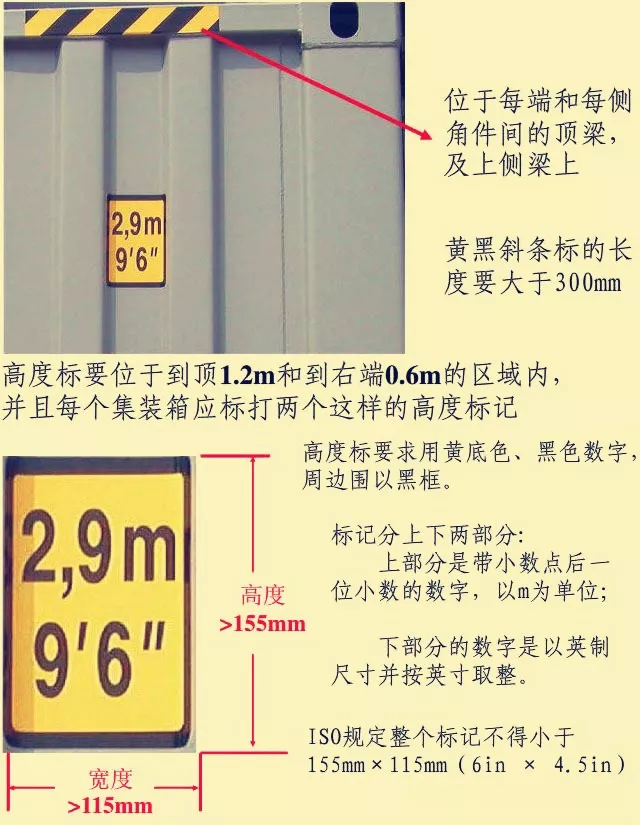 出口外贸代理