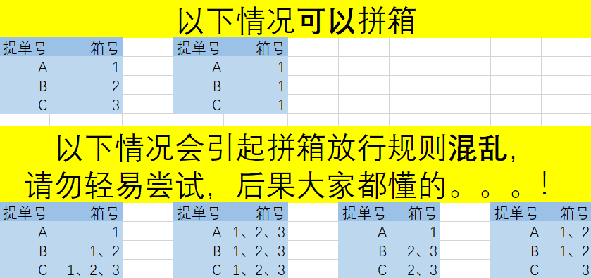 外贸出口代理