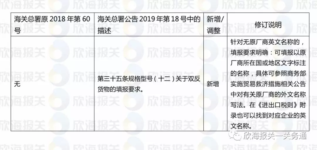 上海外贸进出口公司