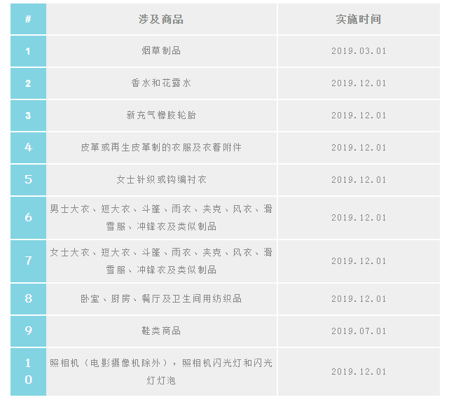 上海外贸进出口公司