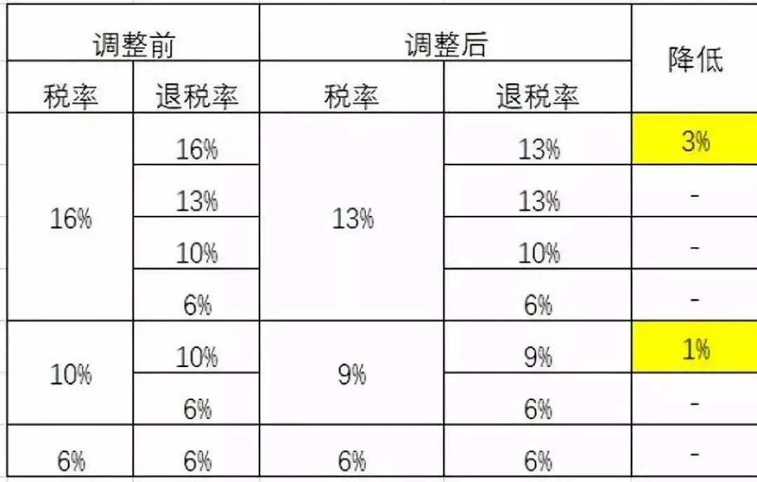 上海外贸进出口公司