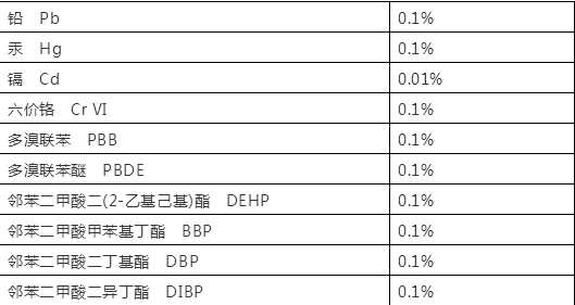 外贸出口代理