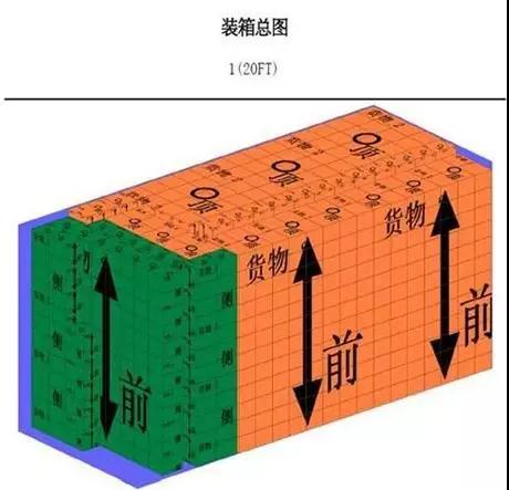 上海外贸进出口公司