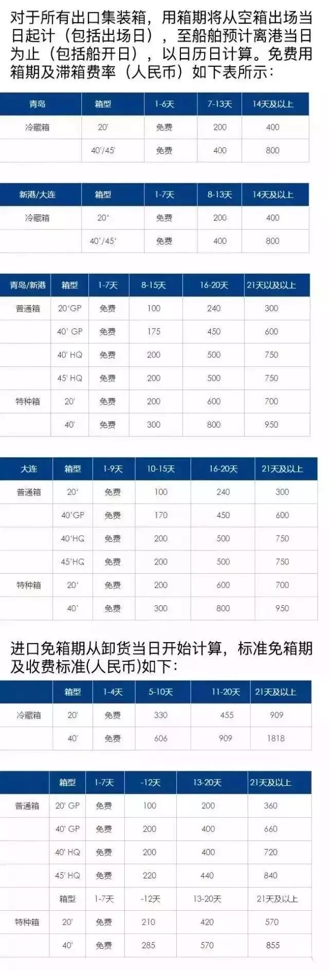 外贸进口代理,外贸代理公司