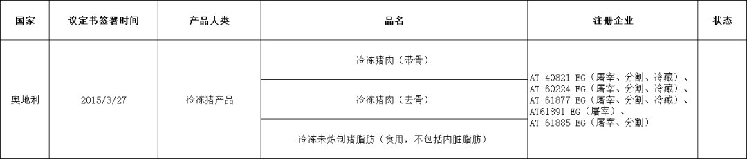 外贸进口代理