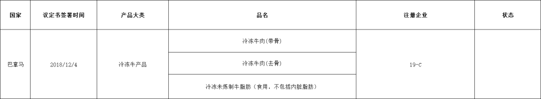 外贸进口代理