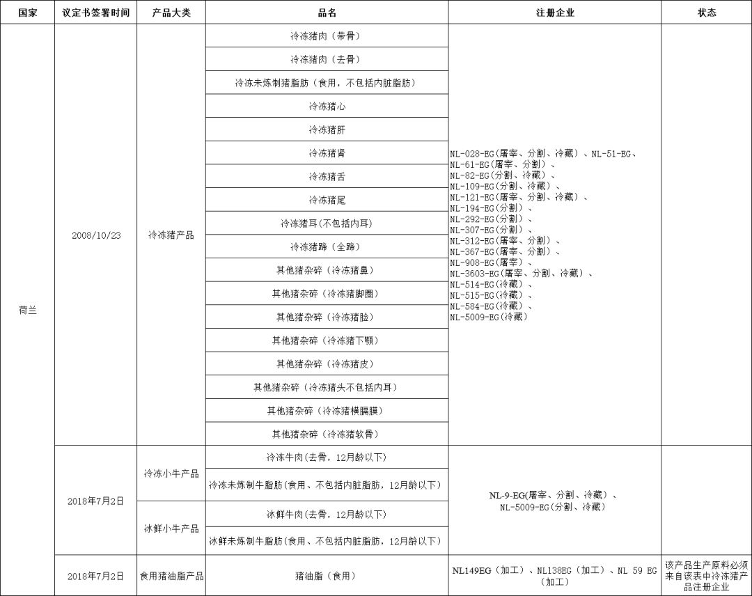 外贸进口代理