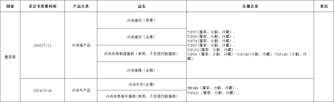 外贸进口代理