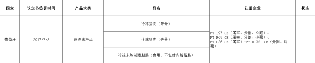 外贸进口代理