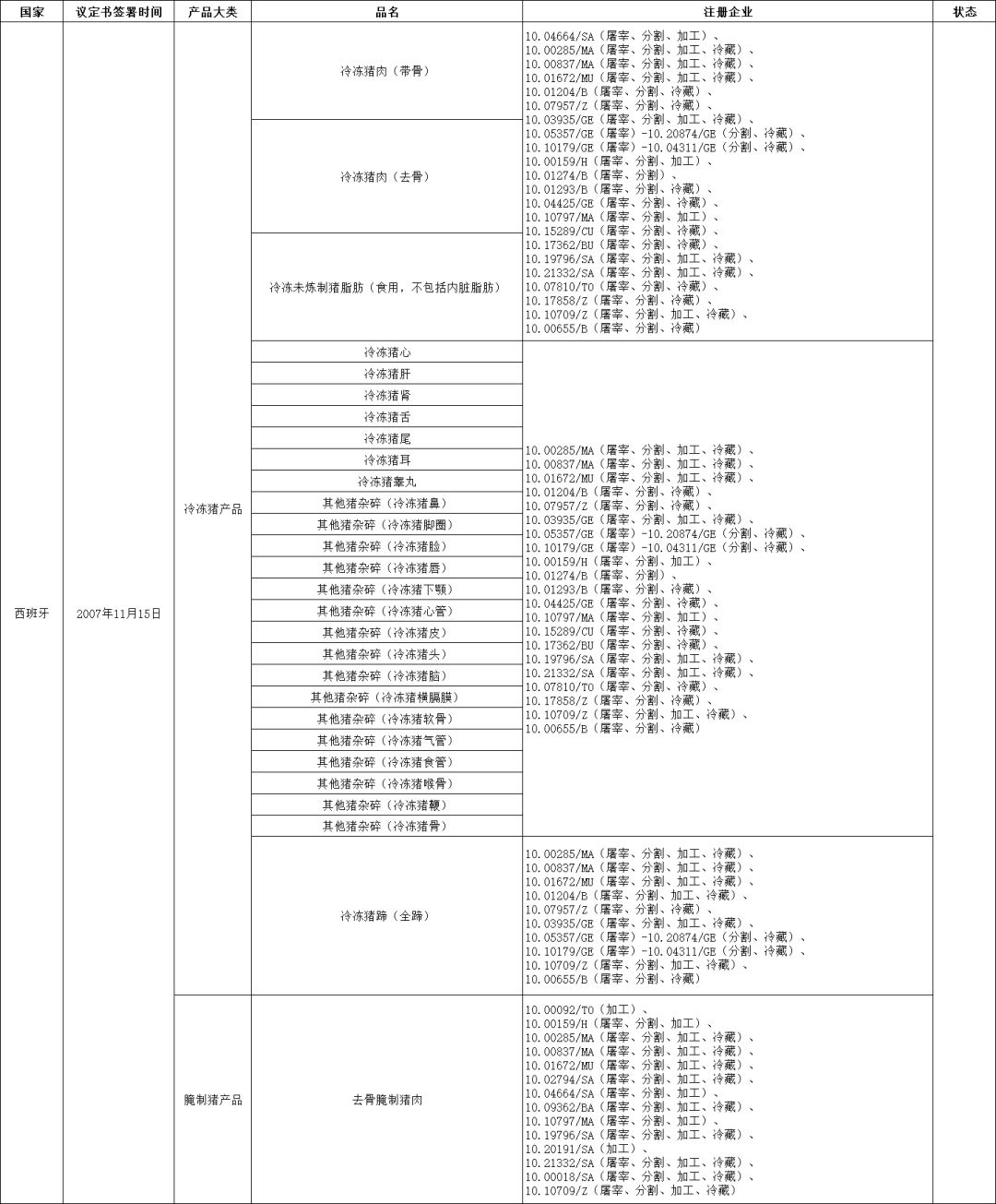 外贸进口代理