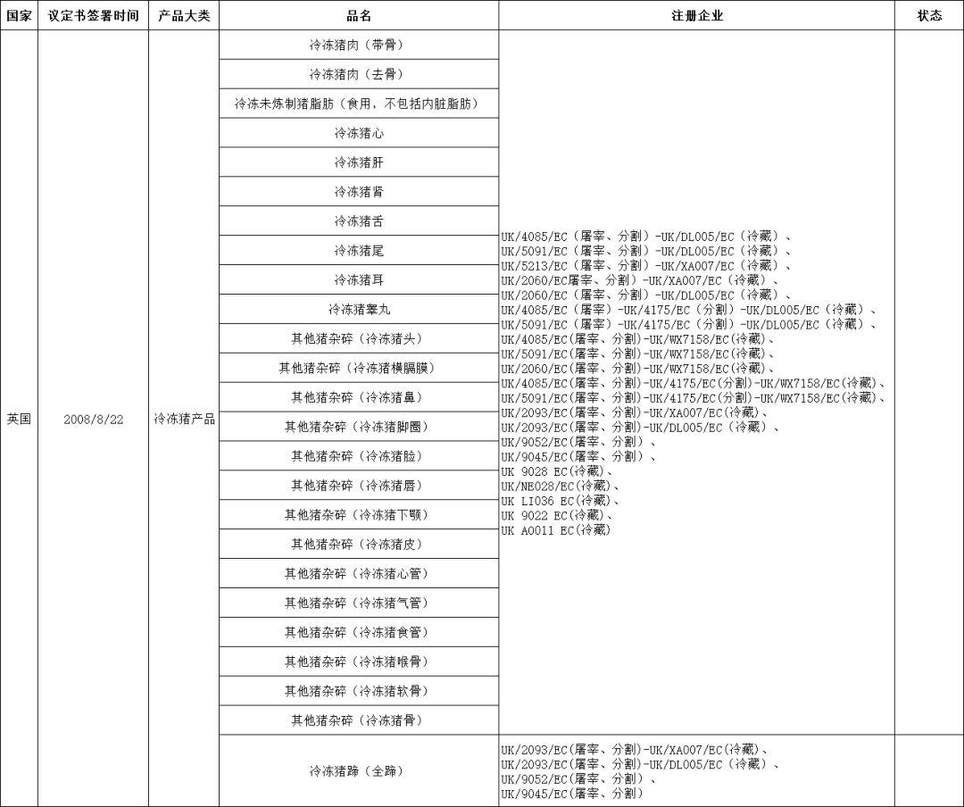 外贸进口代理