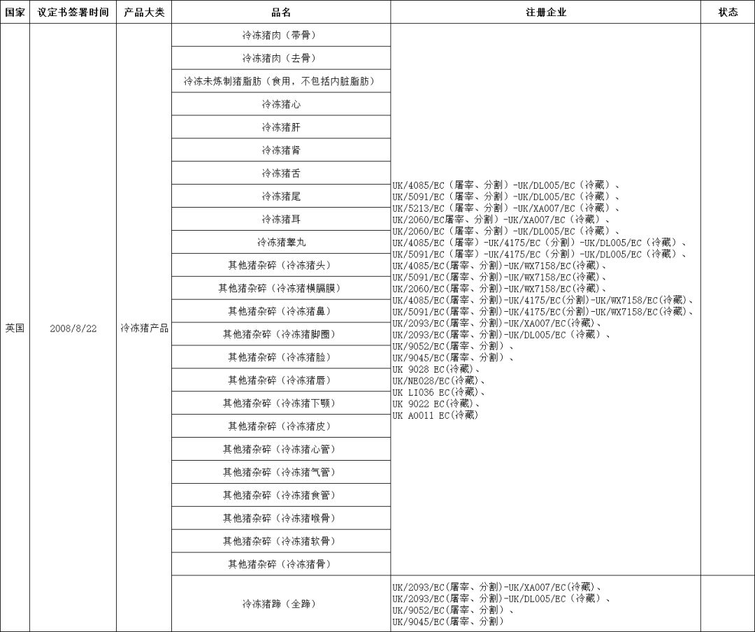 外贸进口代理