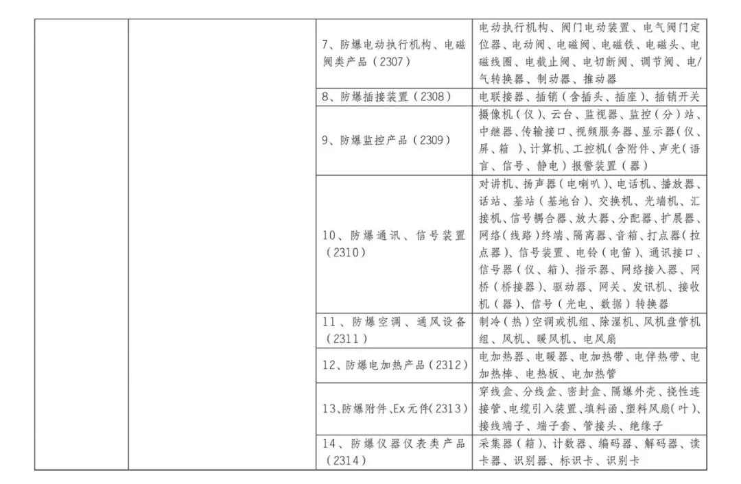 外贸进口代理