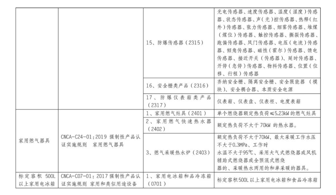 外贸进口代理