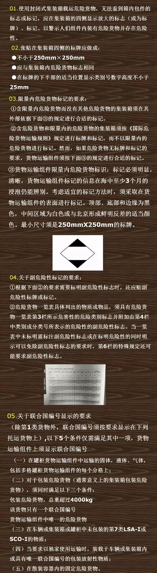 进口外贸代理