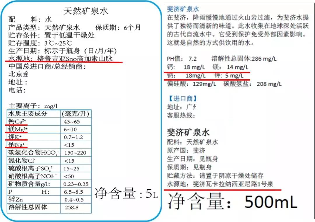 食品外贸进口代理