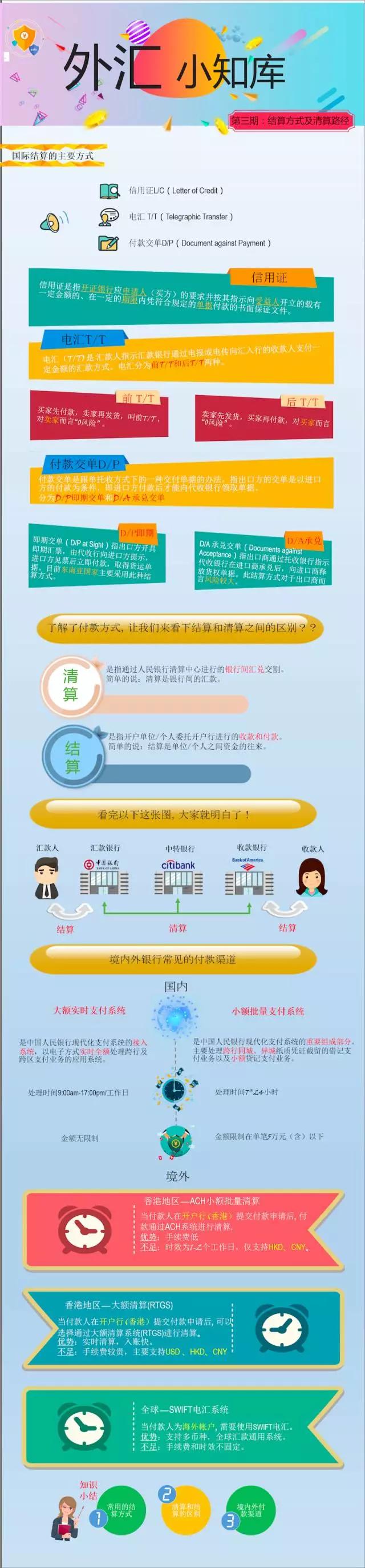 进口外贸代理