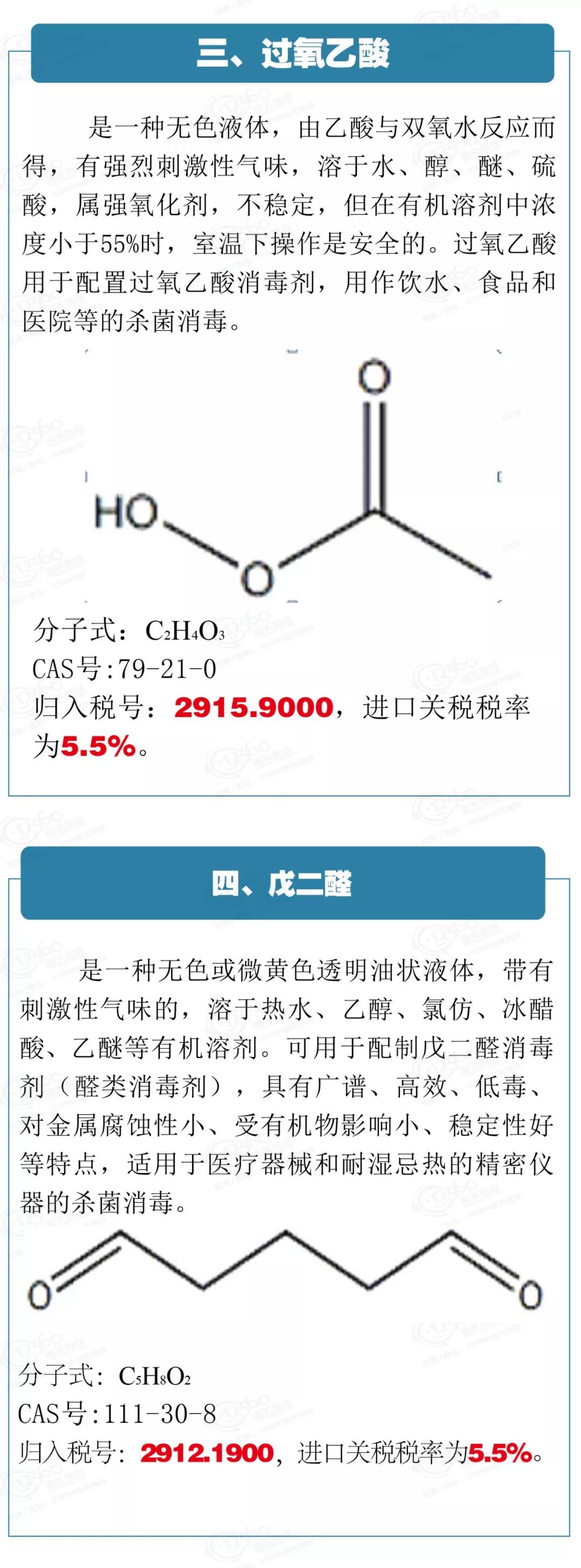 进口外贸代理