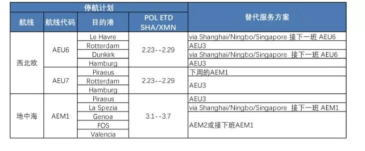 出口外贸代理