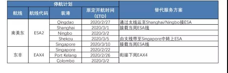 出口外贸代理