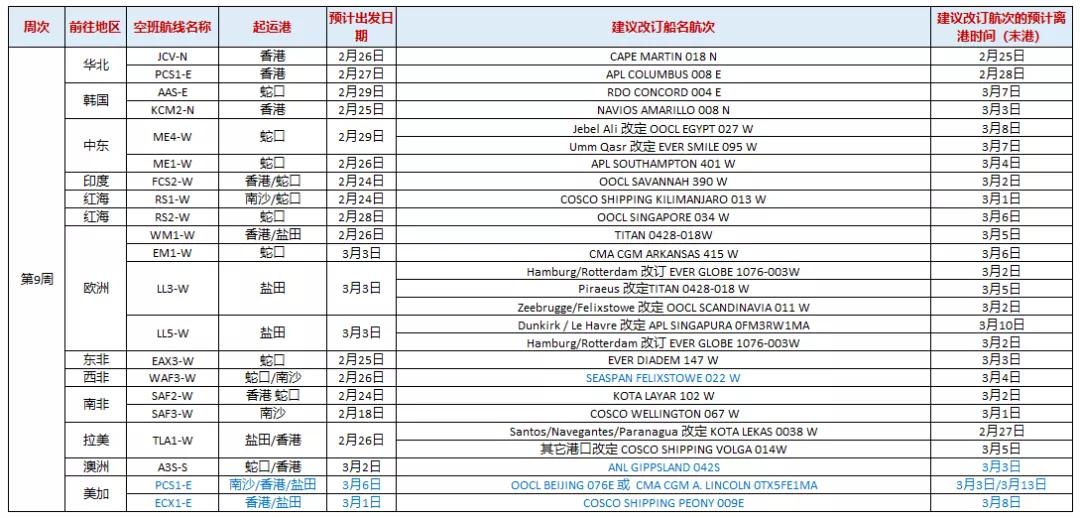 出口外贸代理