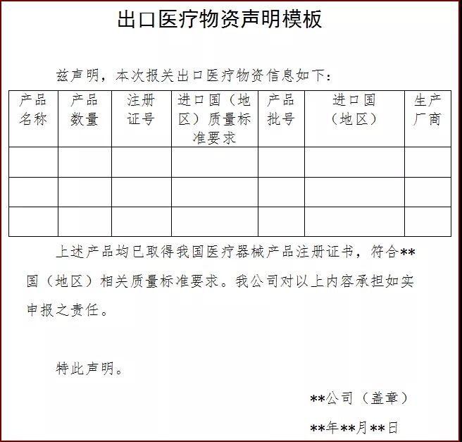 出口外贸代理
