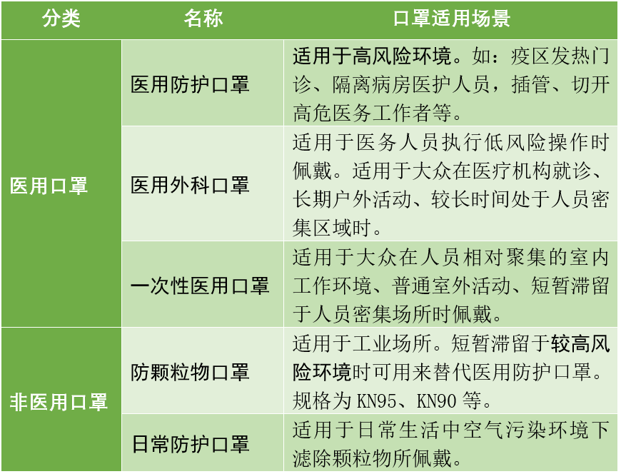 出口外贸代理