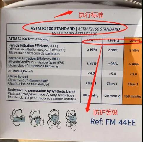 出口外贸代理