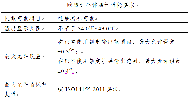 出口外贸代理