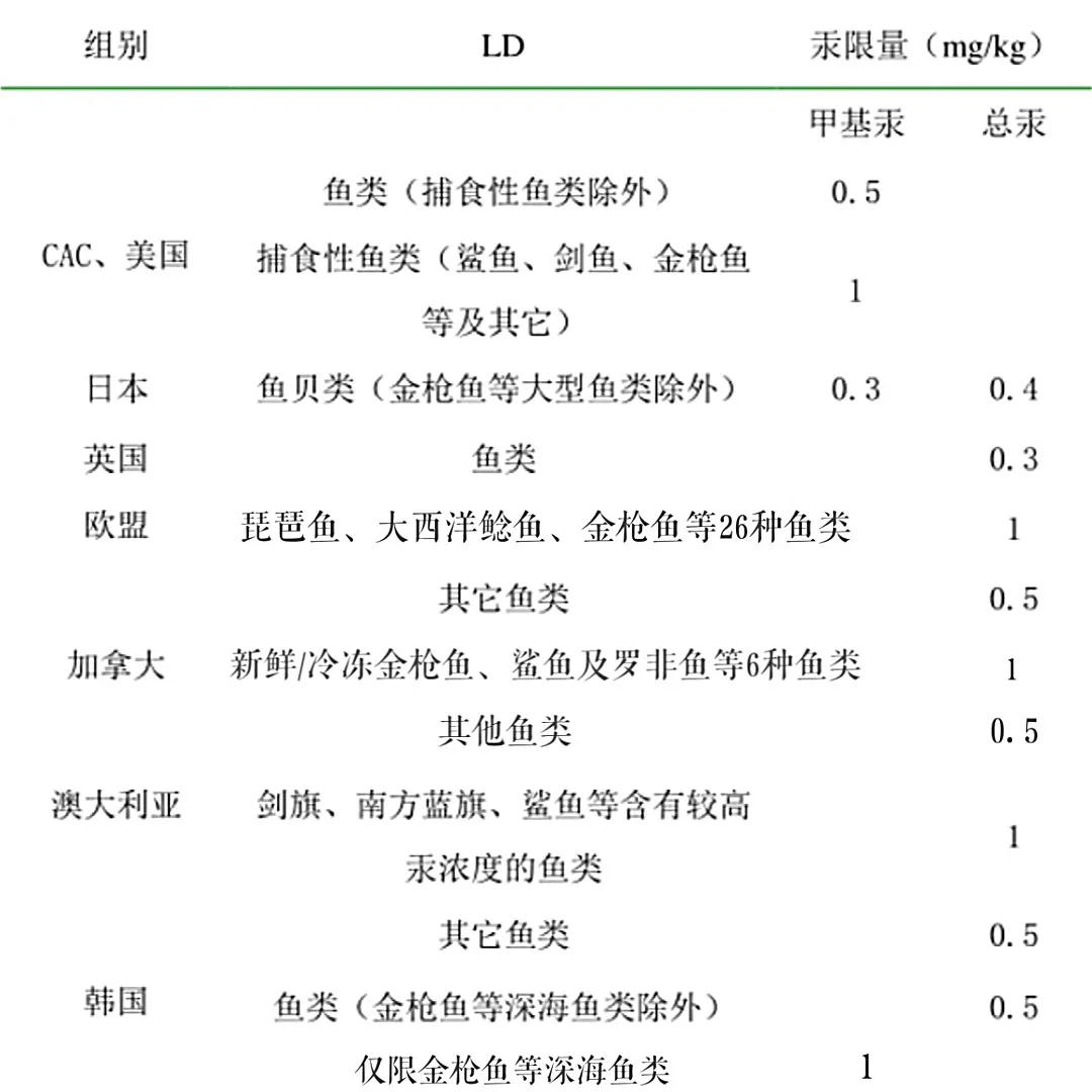 出口外贸代理