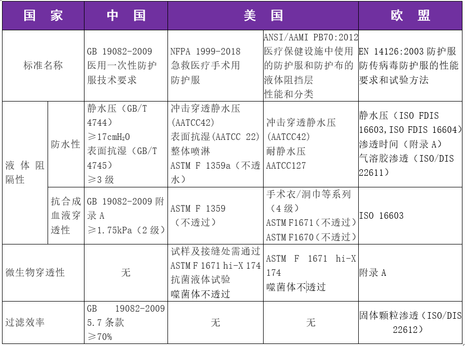 出口外贸代理