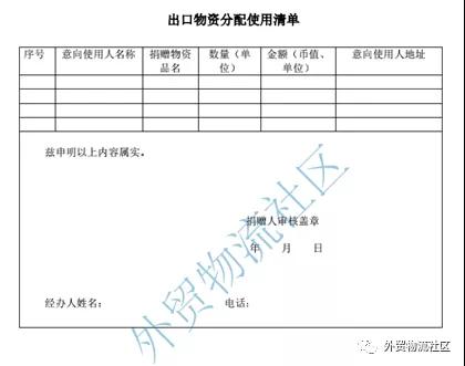 出口外贸代理