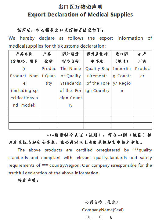 出口外贸代理