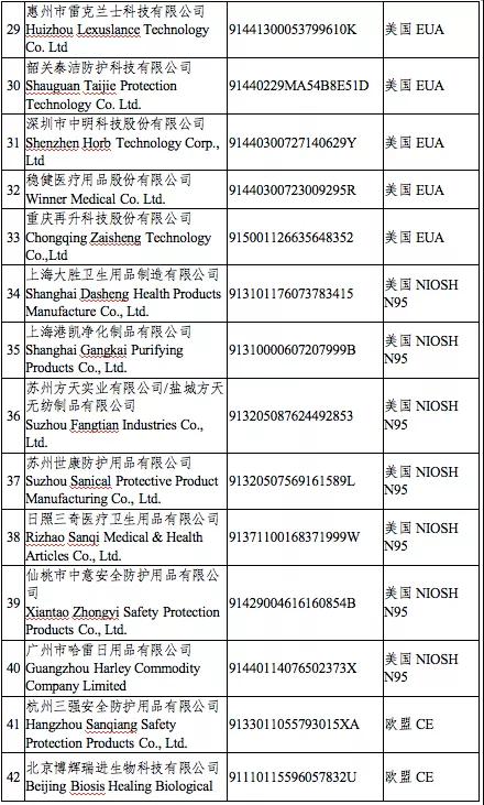 出口外贸代理