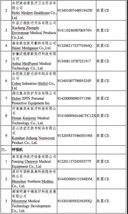 出口外贸代理