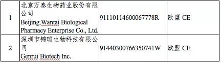 出口外贸代理