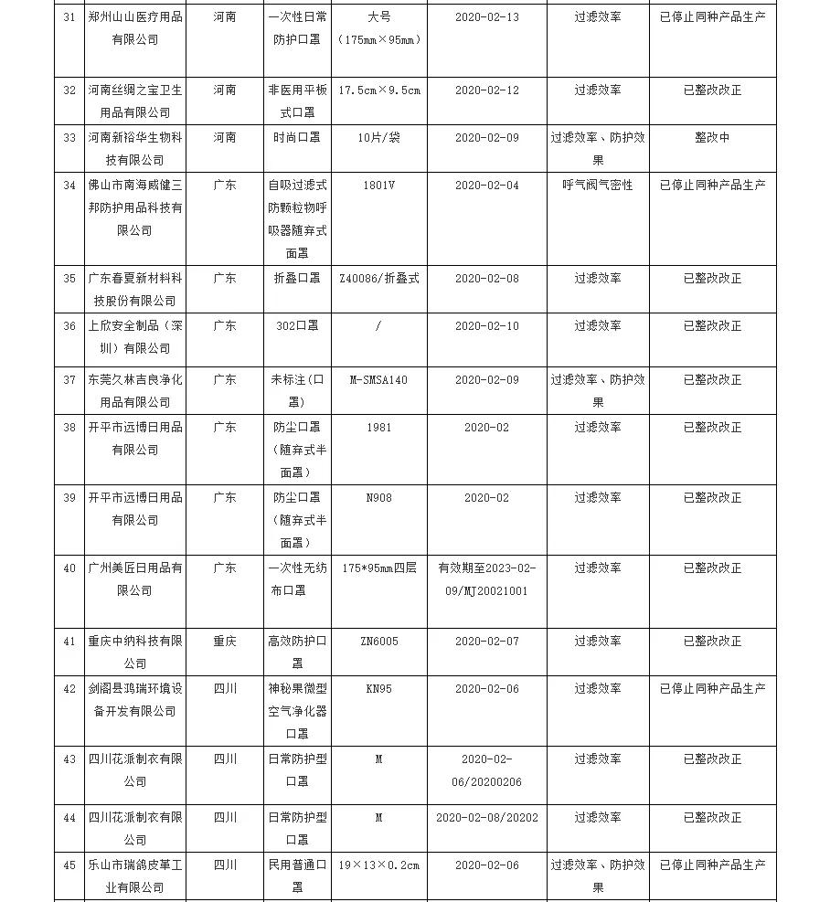 出口外贸代理